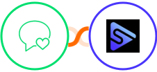 sms77 + Switchboard Integration