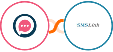 SMSala + SMSLink  Integration