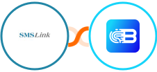 SMSLink  + Biometrica Integration