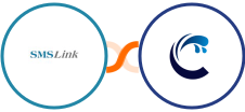 SMSLink  + Campaign Cleaner Integration