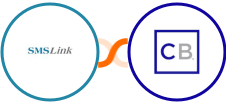 SMSLink  + ClickBank Integration