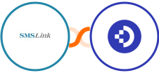 SMSLink  + DocuWare Integration