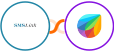 SMSLink  + Freshchat Integration