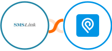 SMSLink  + IPInfo Integration