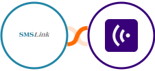 SMSLink  + KrispCall Integration