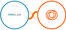 SMSLink  + Loops Integration