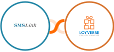 SMSLink  + Loyverse Integration