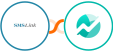 SMSLink  + Nifty Integration