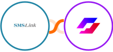 SMSLink  + Pagemaker Integration