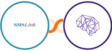 SMSLink  + People Data Labs Integration