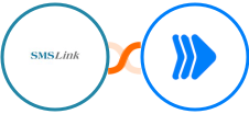 SMSLink  + RenderForm Integration