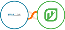 SMSLink  + Rentvine Integration