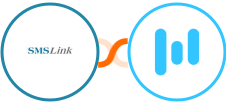 SMSLink  + Retable Integration