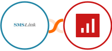 SMSLink  + sevDesk Integration