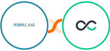 SMSLink  + Swapcard Integration