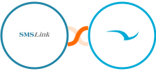 SMSLink  + SWELLEnterprise Integration