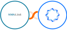 SMSLink  + Synthesia Integration