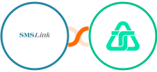 SMSLink  + Telnyx Integration