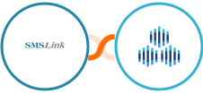 SMSLink  + TexAu Integration