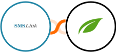 SMSLink  + Thrive Themes (Thrive Automator) Integration