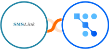 SMSLink  + Trafft Integration