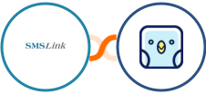SMSLink  + TweetPik Integration