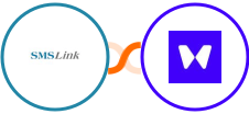 SMSLink  + Waitwhile Integration