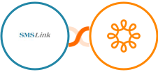 SMSLink  + Wild Apricot Integration