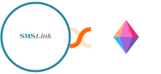 SMSLink  + Zenkit Integration