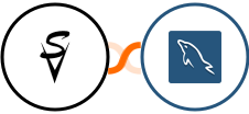 Socially Versed + MySQL Integration