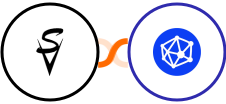 Socially Versed + Viral Loops Integration