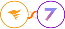 SolarWinds Service Desk + 7todos Integration