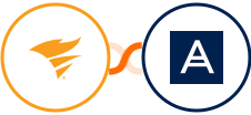 SolarWinds Service Desk + Acronis Integration