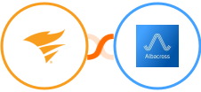 SolarWinds Service Desk + Albacross Integration