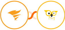 SolarWinds Service Desk + BirdSend Integration