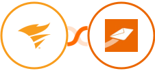 SolarWinds Service Desk + CleverReach Integration