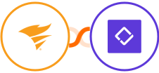 SolarWinds Service Desk + Clust Integration