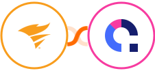 SolarWinds Service Desk + Coassemble Integration