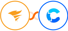 SolarWinds Service Desk + CrowdPower Integration