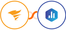 SolarWinds Service Desk + Databox Integration