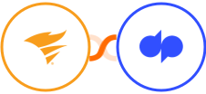 SolarWinds Service Desk + Dialpad Integration