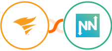 SolarWinds Service Desk + DropFunnels Integration