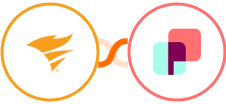 SolarWinds Service Desk + DynaPictures Integration