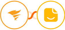 SolarWinds Service Desk + elopage Integration