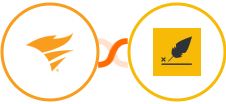 SolarWinds Service Desk + eversign Integration