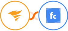 SolarWinds Service Desk + FormCrafts Integration