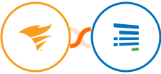 SolarWinds Service Desk + Formsite Integration