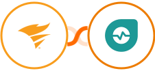 SolarWinds Service Desk + Freshping Integration