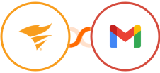 SolarWinds Service Desk + Gmail Integration