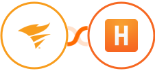 SolarWinds Service Desk + Harvest Integration